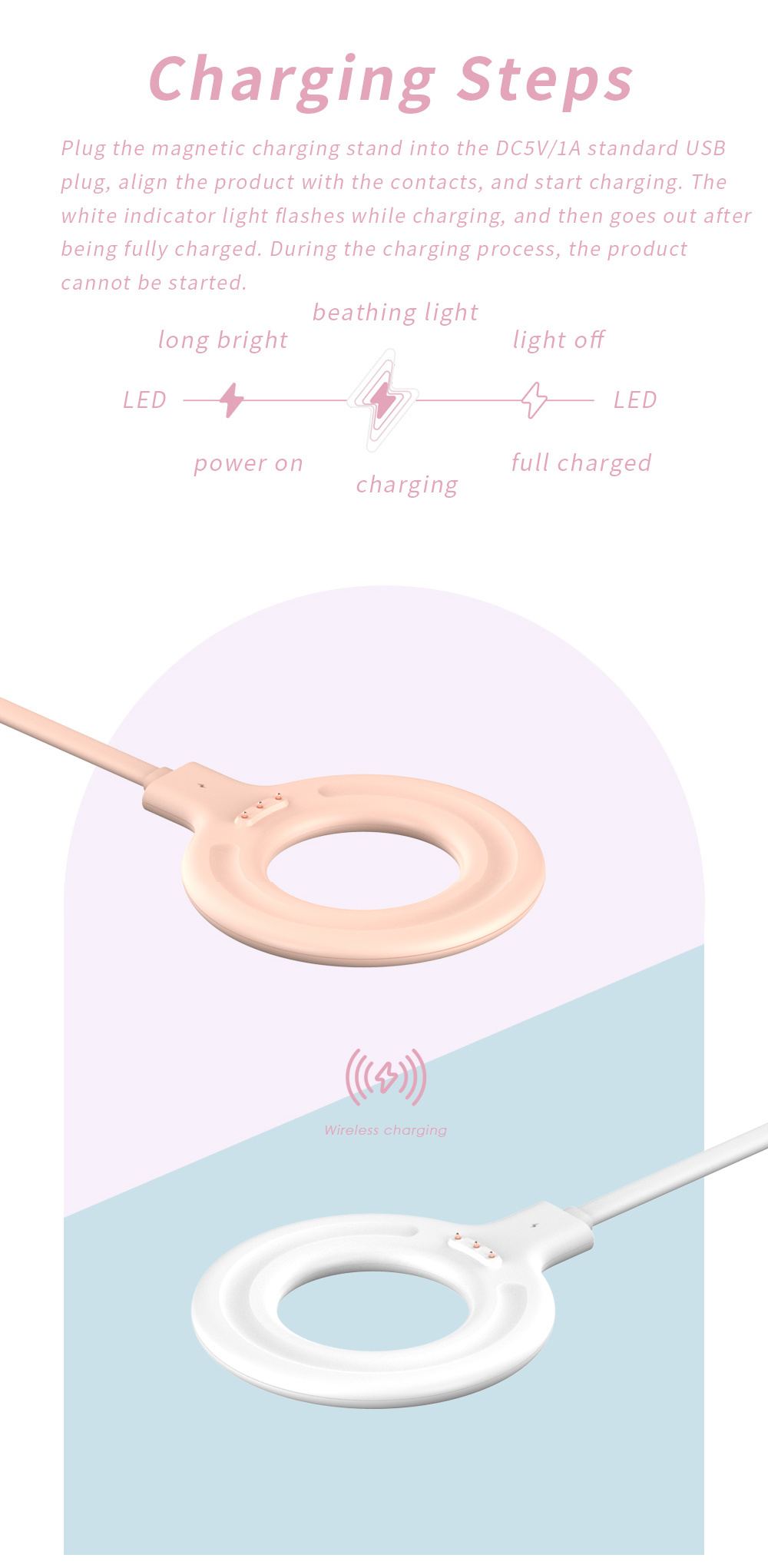 Usb Oplader Voor Draagbare Jui - Makeup Beauty Ro recensie en prijs