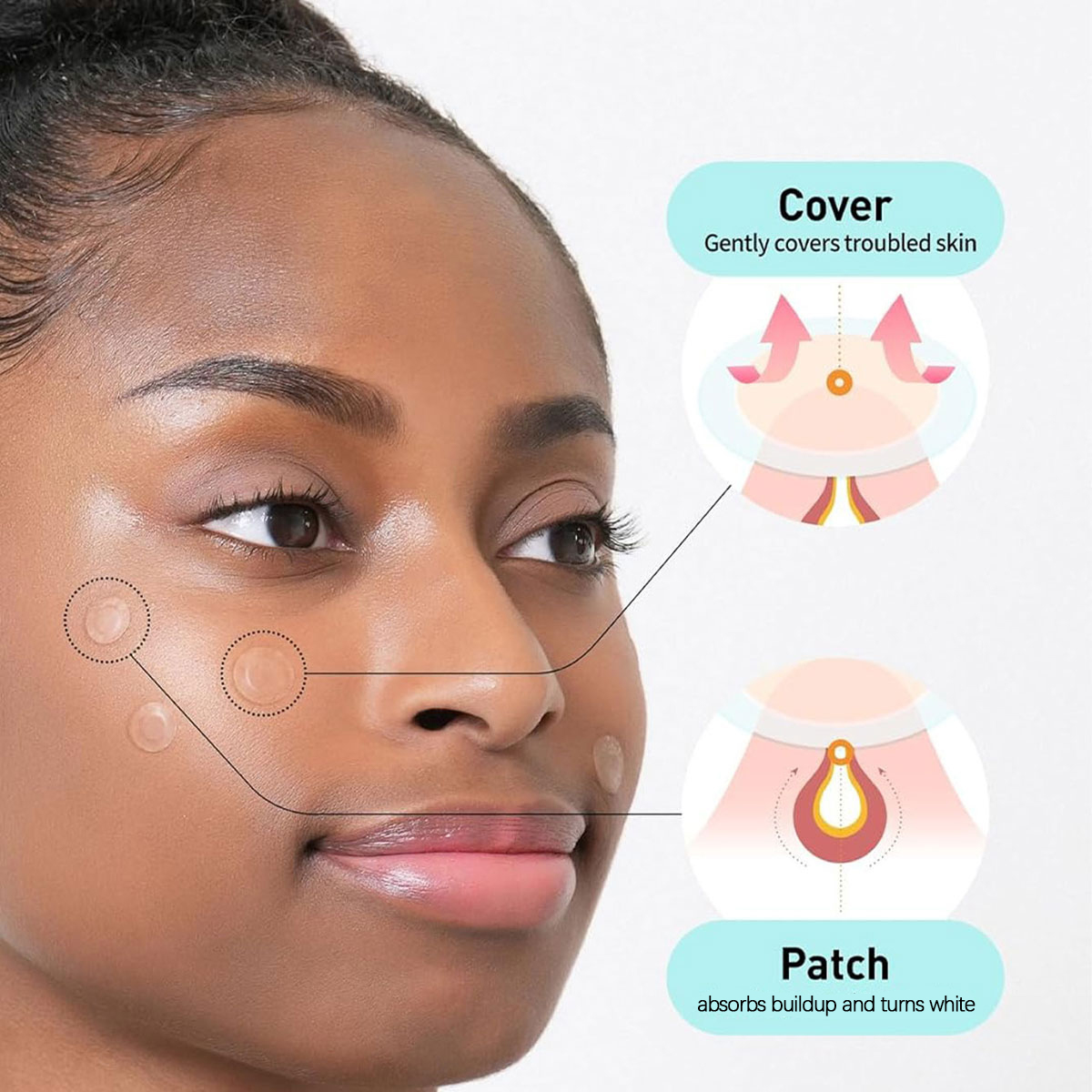 Olive Young Care Plus Spot Cov - Beauty For Makeup recensie en prijs